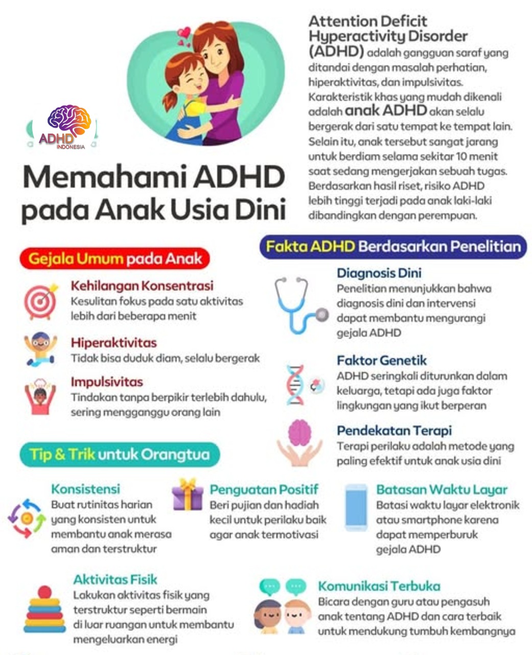 ADHD dan Potensi Bakat Anak yang Perlu Didukung di Kabupaten Lampung Selatan