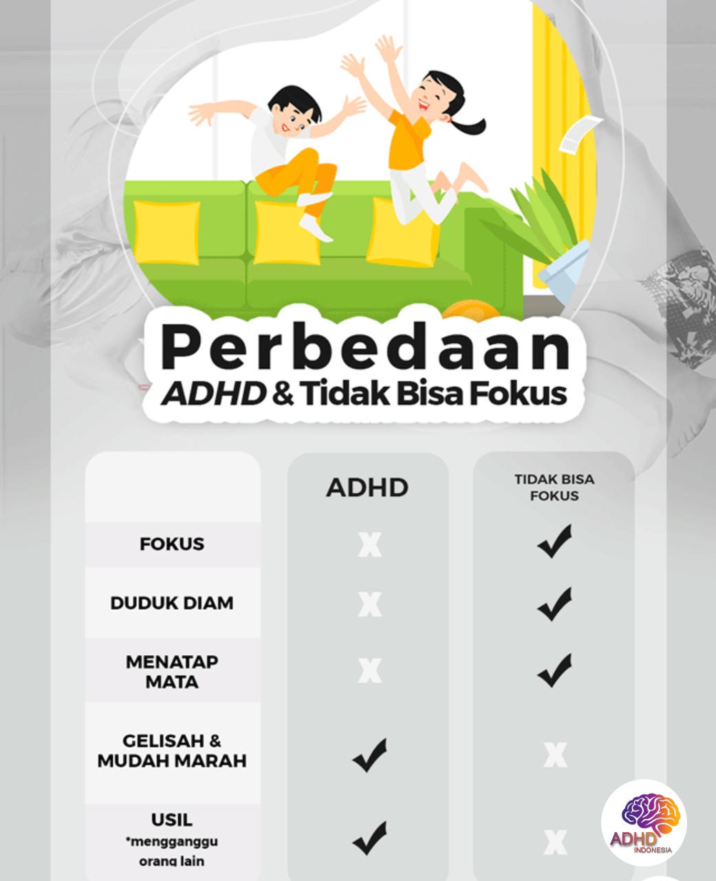 Apa Itu ADHD? Panduan Edukasi untuk Orang Tua di Kabupaten Lampung Selatan