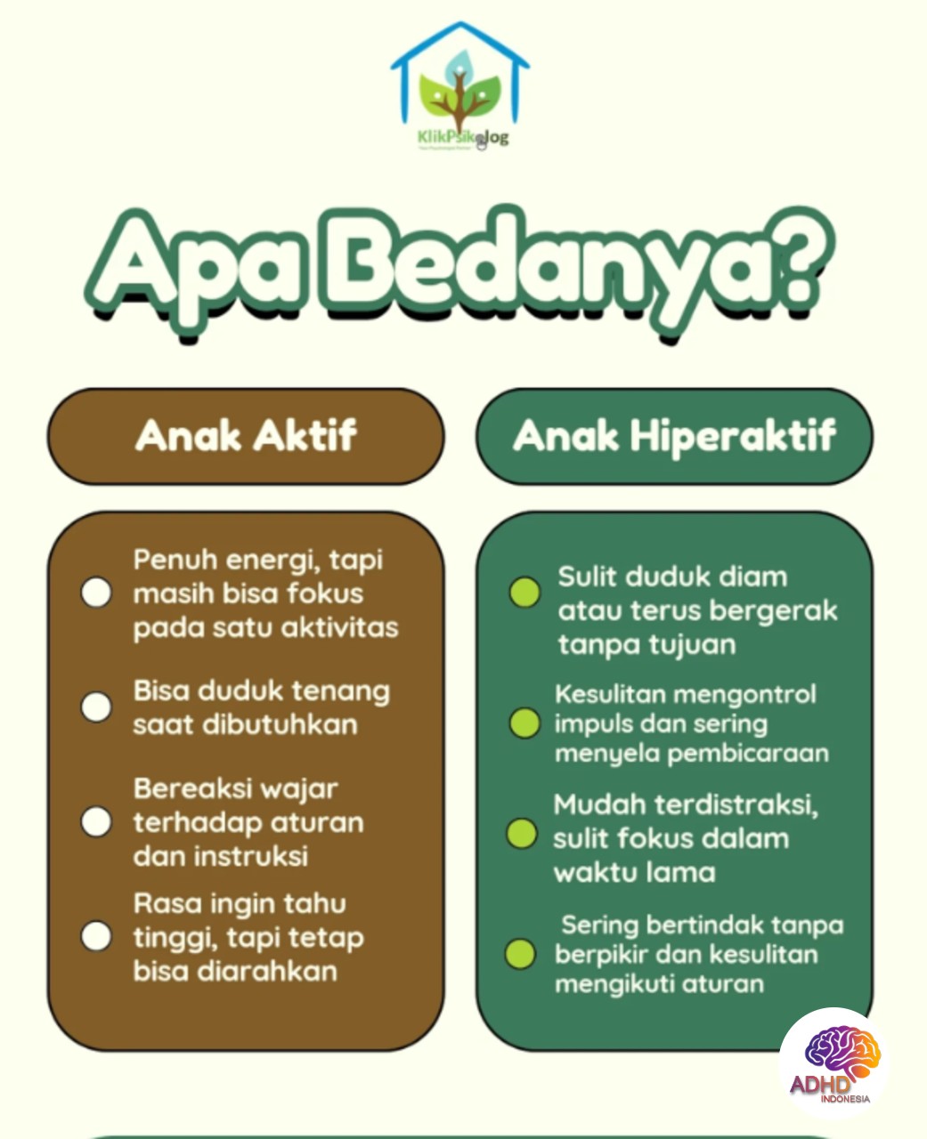 Perbedaan Anak Aktif dan ADHD yang Perlu Dipahami di Kabupaten Lampung Selatan