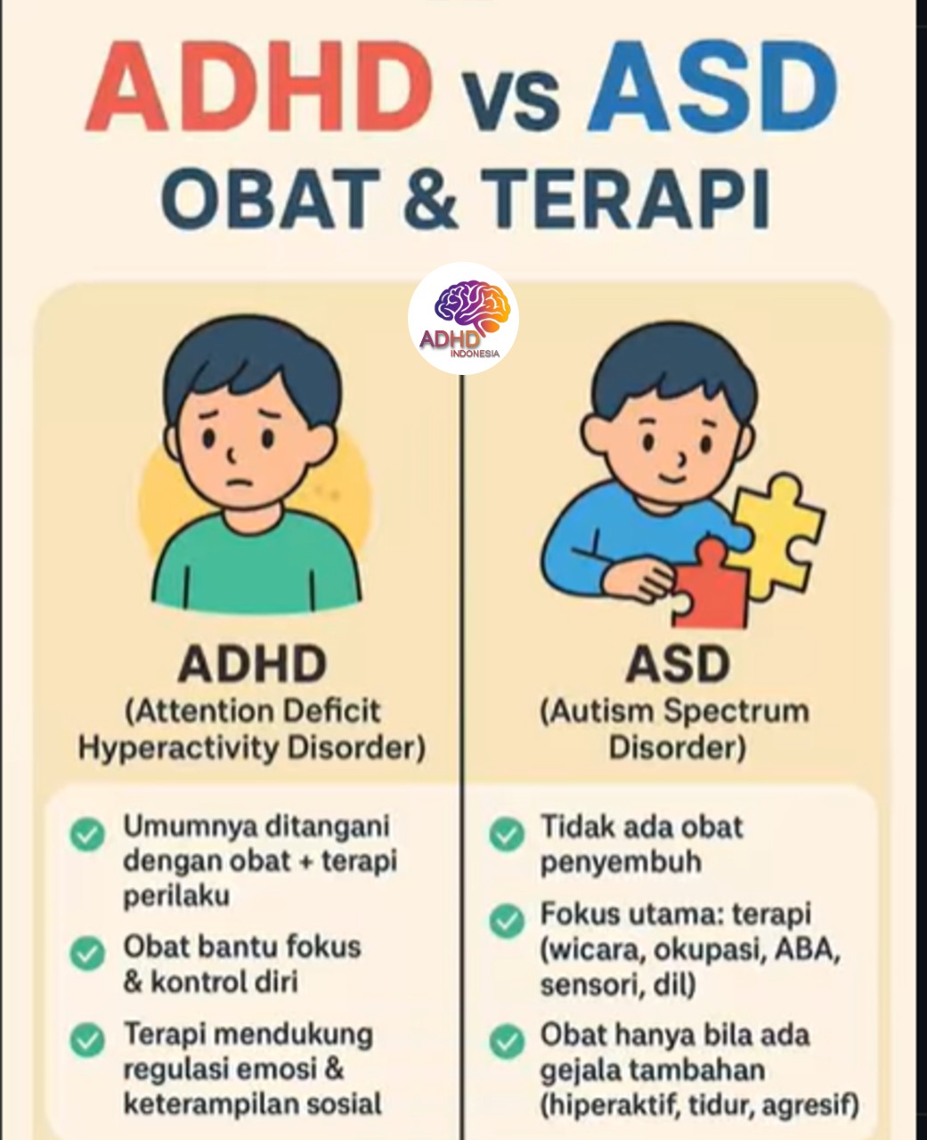 Terapi ADHD: Informasi Awal yang Perlu Diketahui Orang Tua di Kabupaten Lampung Selatan